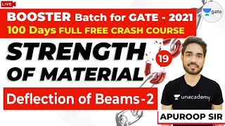 Deflection of Beams  2  Strength Of Materials SOM  Lec 19  GATE ME 2021 Crash Course [upl. by Noakes]