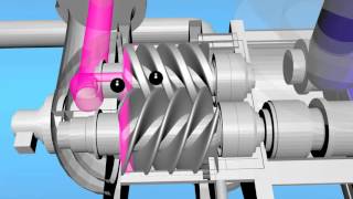 ICE NC  Compresseur à deux étages support de formation  animation 3D [upl. by Cassi]