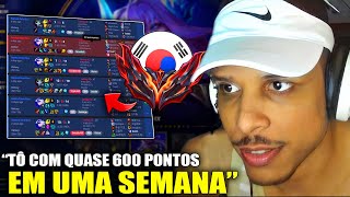 Buerinho sobre MANTER o ALTO NÍVEL na SoloQ COREANA e JeanMago [upl. by Hazrit]