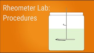 Rheometer Lab Procedures [upl. by Hugon]