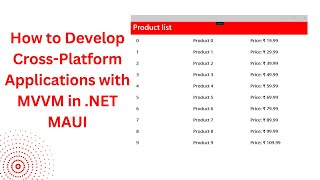 How to Create CrossPlatform Application using Net MAUI and MVVM Design Pattern [upl. by Towney241]