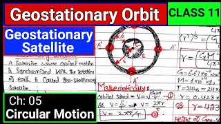 geostationary orbit class 11th🔥 geostationary satellite👌 Ch5 circular motion [upl. by Wilkey850]