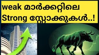 Strong stocks in weak marketwealthy life malayalamshare news malayalamstock to buy [upl. by Elatan598]