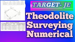 Theodolite Numerical [upl. by Madoc170]