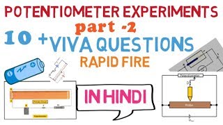 VIVA QUESTIONS ON POTENTIOMETER EXPERIMENT  PART2 PhysicsPractical Potentiometer ApniPryogShala [upl. by Sadirah884]