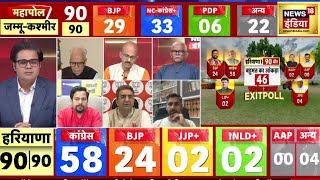 Exit Poll 2024 जम्मू कश्मीर और हरियाणा के एग्जिट पोल का विश्लेषण देखिए अमीश देवगन के साथ [upl. by Buck]