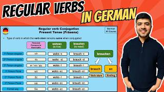 Verb Conjugations for Regular Verbs in German for Beginners I Regelmäßige Verben I German A1 [upl. by Puklich]