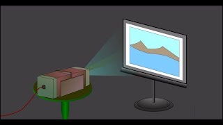 How to make Slide projector Hindi Easy by VM tech [upl. by Livingstone36]