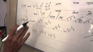 Hindi Shorthand Tutorials  Part 3 Vowels ch 2  हिन्दी आशुलिपि प्रशिक्षक [upl. by Burrus409]