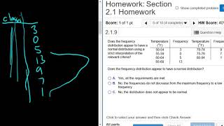 Is the Frequency Distribution Normal using a Strict Interpretation [upl. by Elvah]