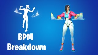 BPM Breakdown Fortnite Emote Loop With Different Skins [upl. by Norvun]