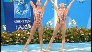 natacion sincronizada España Gemma Mengual y Andrea Fuentes [upl. by Avivah746]