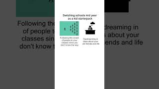 Switching schools mid year as a kid starter pack meme Memes [upl. by Refanej]