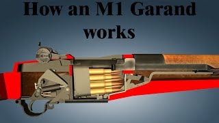 How an M1 Garand works [upl. by Alston]