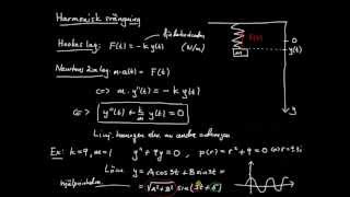 Differentialekvationer del 13  tillämpning harmonisk svängning [upl. by Attecnoc]