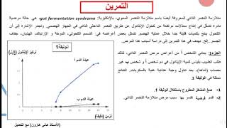 حل تمرين مراجعة لاختبار الفصل الاول التنفس والتخمر سنة اولى ثانوي علمي [upl. by Milla]