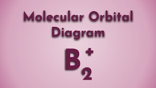 How to Make the Molecular Orbital Diagram for B2 Bond Order Paramagnetic or Diamagnetic [upl. by Leno]