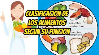 CLASIFICACIÓN DE LOS ALIMENTOS SEGÚN SU FUNCIÓN APRENDE EN CASA [upl. by Guevara]