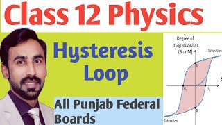 Hysterisis Loop Class 12  All Punjab amp Federal Board [upl. by Lac]