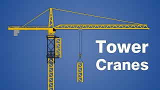 How Tower Cranes Build Themselves [upl. by Neeron]