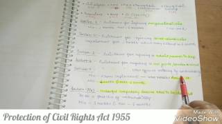 Protection of civil rights Act 1955 [upl. by Byler430]