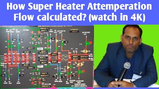 How Super Heater Attemperation Flow calculated For better resolution watch in 4K [upl. by Sisak]