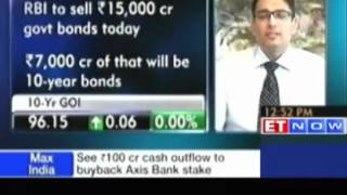 Money market outlook by Ashish Vaidya UBS [upl. by Notneb]