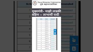 Ladki Bahin Yojana Yadi 2024 Maharashtra  Ladli Behna Yojana List kashi Pahavi Kaise dekhe [upl. by Roselba]