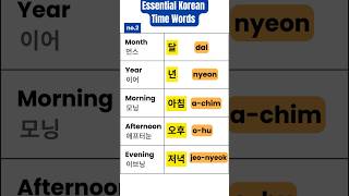 5 MustKnow Korean Time Words for Beginners ⏱️No2 learnKorean [upl. by Yacano]