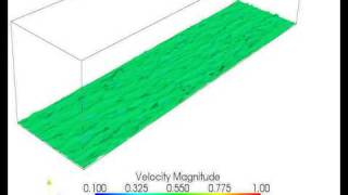 Unsteady CFD  LES of a turbulent flatplate boundary layer [upl. by Manly291]