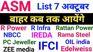 asm list update today rattanindia power pc jeweller rama steel r power ireda nbcc [upl. by Diskin]