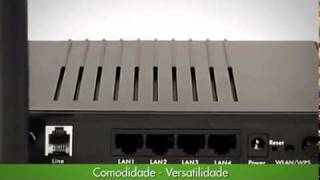 Intelbras GWM 1420 N  Roteador ADSL 2 Wireless [upl. by Aig]