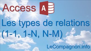 Les types de relations pour une base de données relationnelle [upl. by Nets]