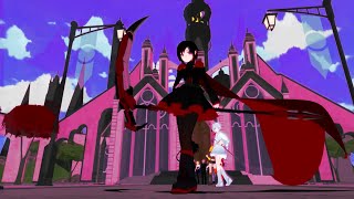 RWBY Volume 1 Character Review [upl. by Ravens648]