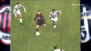 Shevchenko best goal 2001MilJuv [upl. by Takeshi]