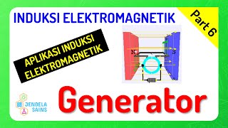 Induksi Elektromagnetik • Part 6 Generator [upl. by Yzdnil]