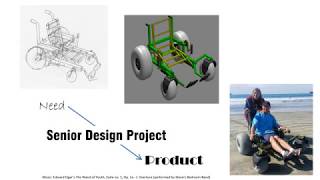 Design FMEA Failure Modes amp Effects Analysis [upl. by Ardnahc]