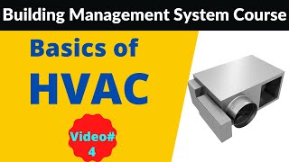 Introduction to HVAC  Basics of HVAC  Building Management System Training 2021 [upl. by Bettzel954]