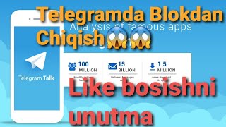 Telegram da Blokdan Chiqish [upl. by Notnerb]