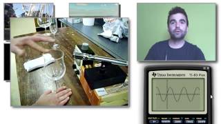 Introductie goniometrische formules [upl. by Hazlett]