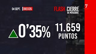 Flash cierre de mercados 04102024 [upl. by Iives]