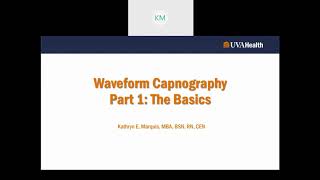 Waveform Capnography Part 1 The Basics [upl. by Lennox]