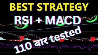 RSI and MACD TRADING STRATEGY  indicator for trading [upl. by Reinar]