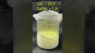 Hypergolic reaction chemistry [upl. by Geehan967]