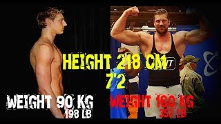 Olivier Richters Transformation from 5 To 28 years [upl. by Anatolio]