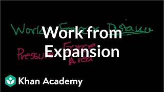 Work from expansion  Thermodynamics  Physics  Khan Academy [upl. by Akino]