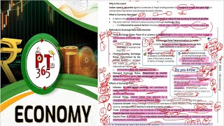 Vision IAS PT 365 ECONOMY 2024 part 2 upsc ias pt365economy [upl. by Aniretake]