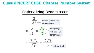 How to rationalize the Denominator  Class 9 math [upl. by Iborian661]