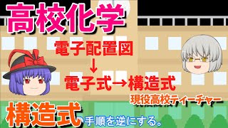 【知識０から高校化学】 110 【構造式】 共通テストで９割以上を目指す [upl. by Rillis]