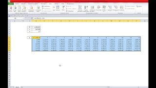 Analisis Y si  Escenarios  Buscar objetivo  Tabla de Datos y SOLVER en Excel [upl. by Auqined]